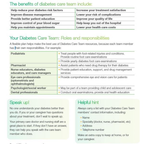 your-diabetes-care-team-ccmc-s-case-management-body-of-knowledge-cmbok